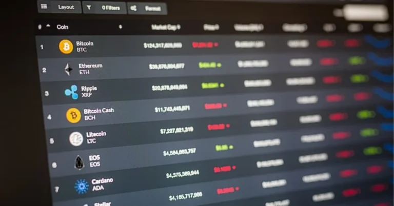 Best Crypto Exchanges
