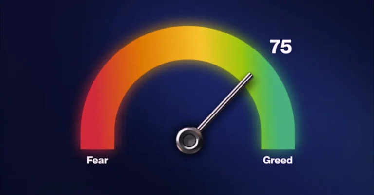 Fear and Greed Index